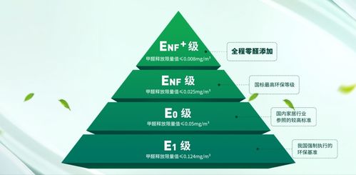 質(zhì)造立標桿 服務贏信賴——技術服務的力量