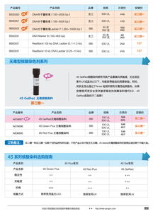 生工生物 分子生物學(xué)甄選產(chǎn)品促銷(xiāo)，優(yōu)質(zhì)技術(shù)服務(wù)賦能科研創(chuàng)新